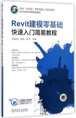 Revit教程：快速入门｜学习Revit全新建模技巧 - BIM,Reivt中文网