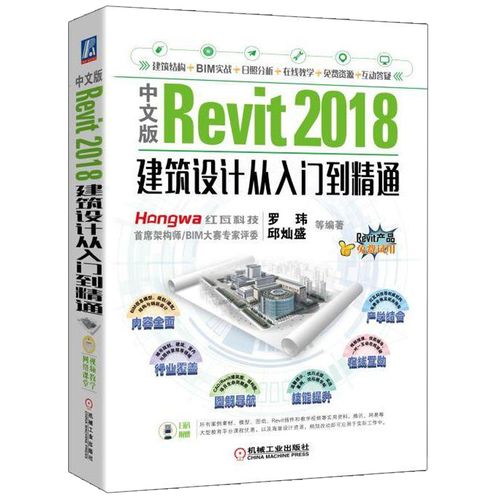Revit软件教程:入门指南、使用技巧、高级应用全解析 Revit软件教程:入门指南、使用技巧、高级应用全解析 - BIM,Reivt中文网