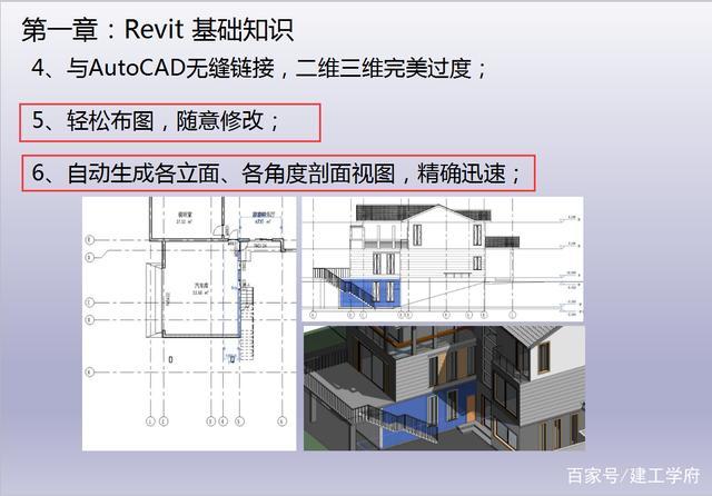 了解Revit软件的基础知识，从入门到精通！ - BIM,Reivt中文网