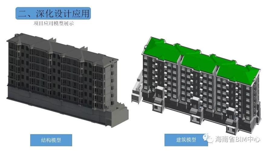 使用Revit创建高效的建筑设计方案，提升工作效率 - BIM,Reivt中文网