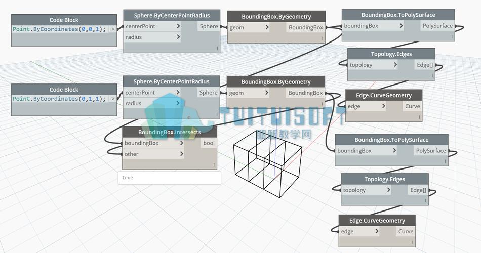Dynamo节点翻译：探索几何 - BIM,Reivt中文网