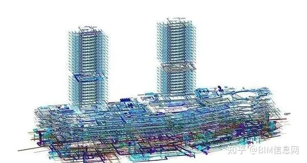 什么是BIM5D的五个维度? 什么是BIM5D的五个维度? - BIM,Reivt中文网