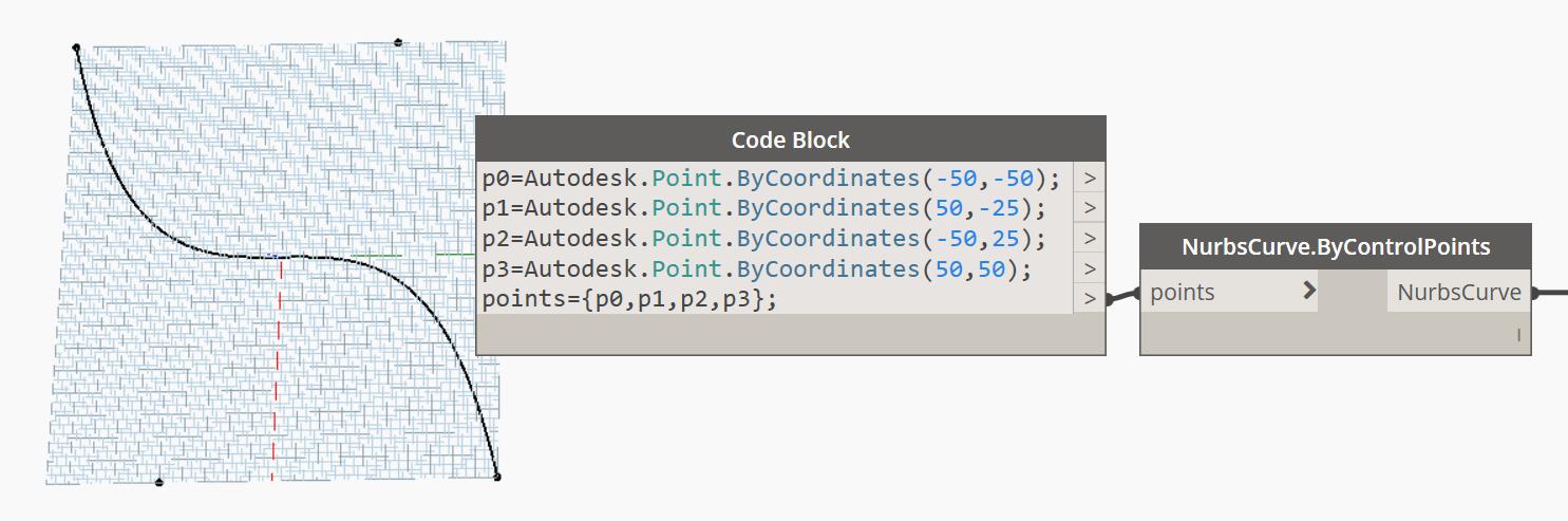 加载dynamo节点包