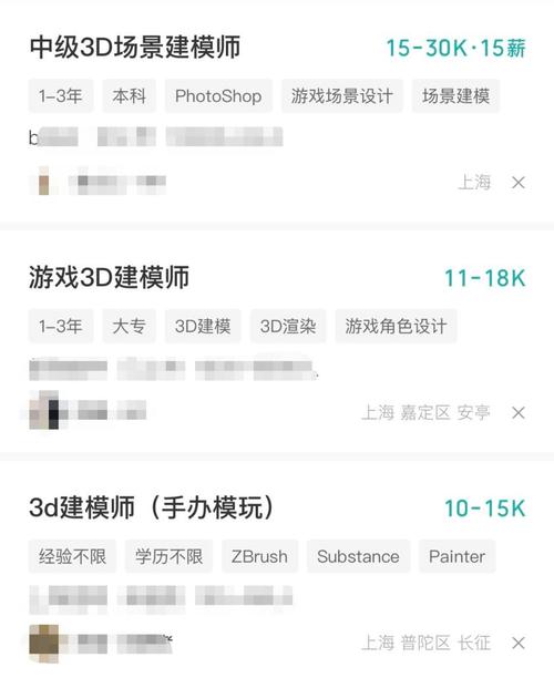一个月内3D建模师的实际收入