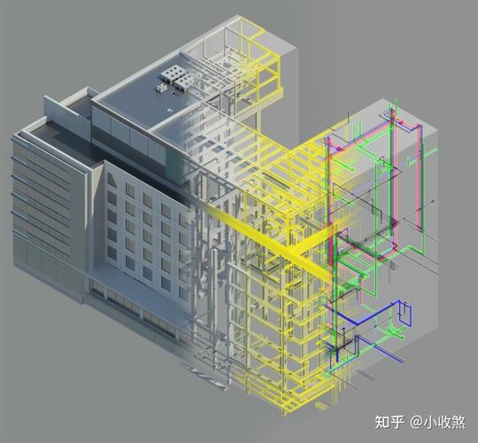BIM中的5D模型有哪些要素?