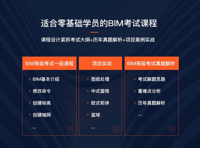 BIM培训的考试 BIM培训的考试 - BIM,Reivt中文网
