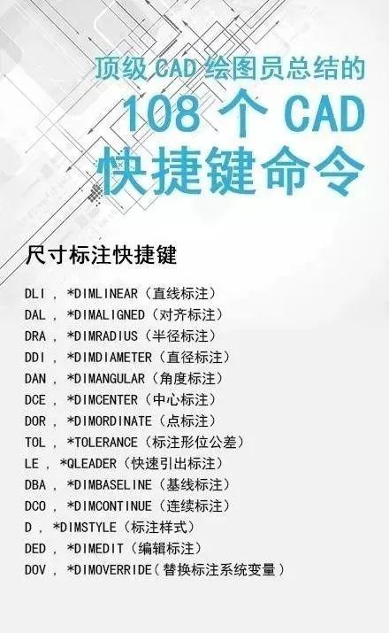 完整的CAD命令指南 完整的CAD命令指南 - BIM,Reivt中文网