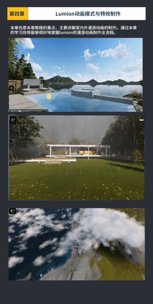 Lumion的使用指南 Lumion的使用指南 - BIM,Reivt中文网
