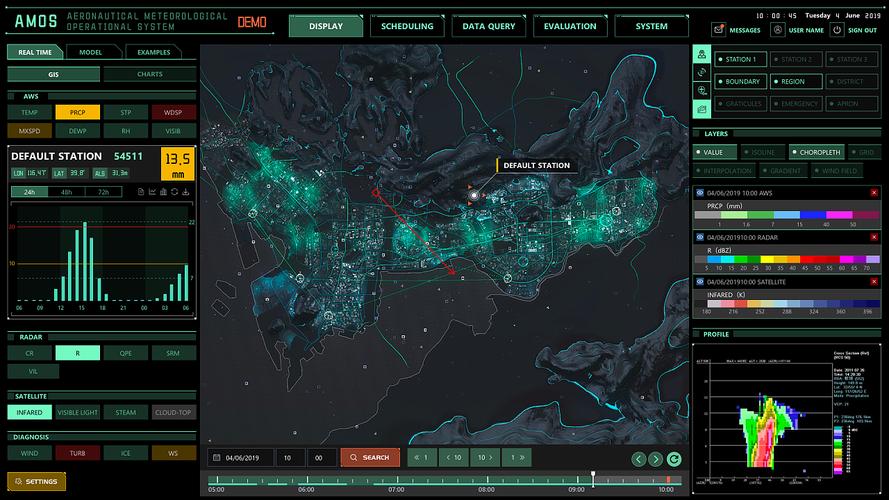 fui软件的基本介绍 fui软件的基本介绍 - BIM,Reivt中文网