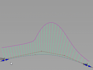 三维曲线的指代范围是什么? 三维曲线的指代范围是什么? - BIM,Reivt中文网