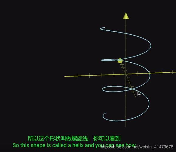 三维曲线的指代范围是什么? 三维曲线的指代范围是什么? - BIM,Reivt中文网