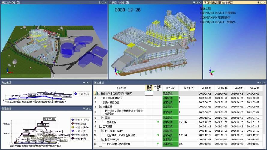 制作bim5d施工模拟动画的步骤 制作bim5d施工模拟动画的步骤 - BIM,Reivt中文网