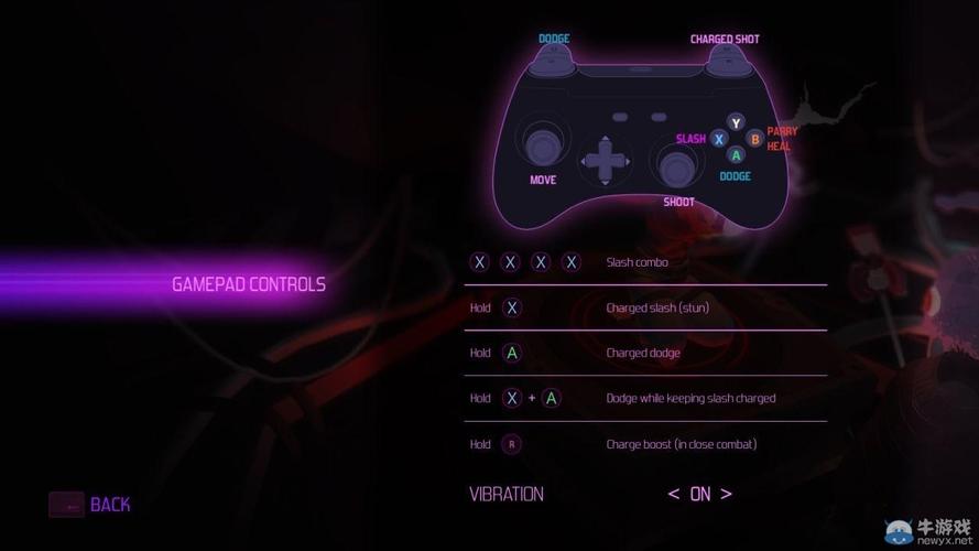 FURI操作方法 - BIM,Reivt中文网