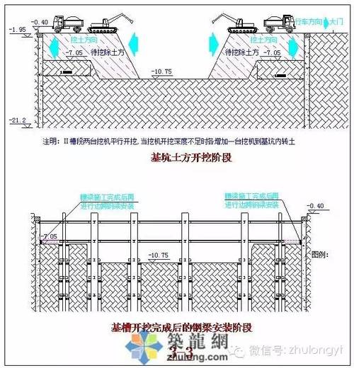 基坑开挖操作详解视频教程 基坑开挖操作详解视频教程 - BIM,Reivt中文网