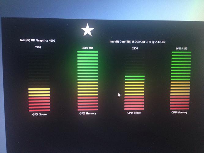 Lumion软件所需之显卡配置 Lumion软件所需之显卡配置 - BIM,Reivt中文网