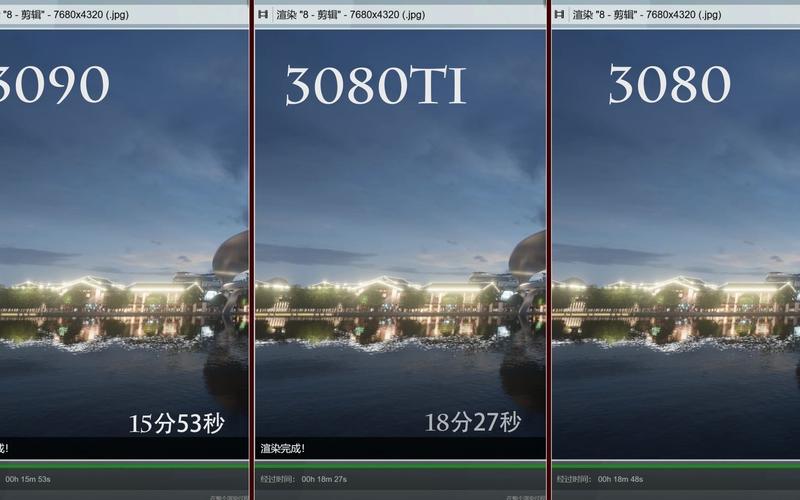 对比lumion渲染所需显卡 对比lumion渲染所需显卡 - BIM,Reivt中文网