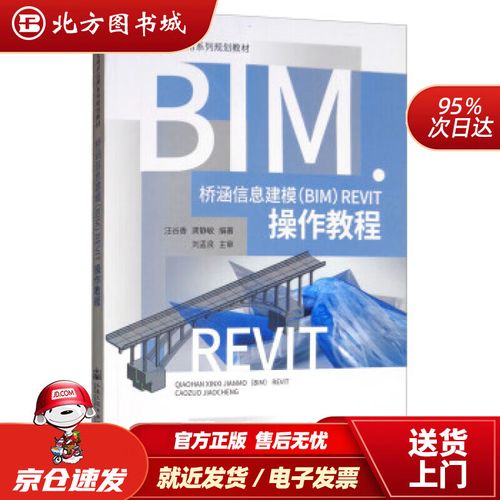 基础操作指南:BIM建模 基础操作指南:BIM建模 - BIM,Reivt中文网