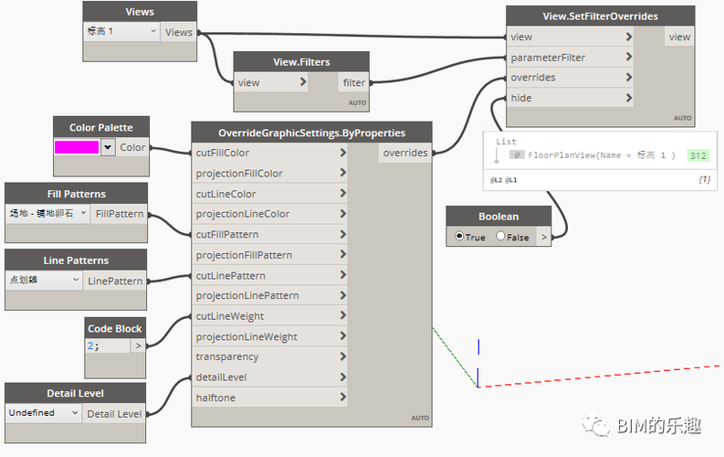 如何设置dynamo共享节点 如何设置dynamo共享节点 - BIM,Reivt中文网