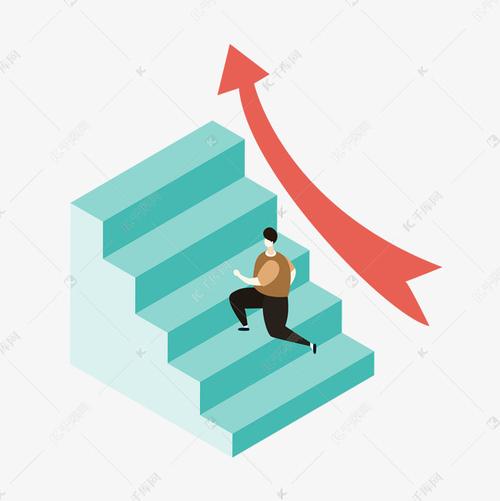 人物爬升图像 人物爬升图像 - BIM,Reivt中文网