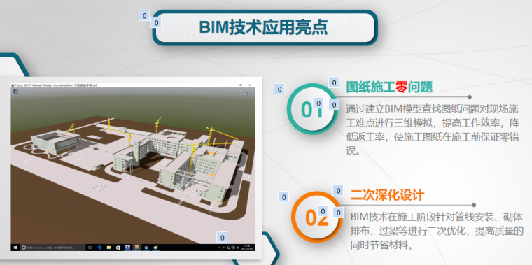 总结BIM应用经验 - BIM,Reivt中文网