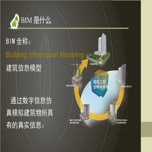 难以解决的bim应用问题及其解决方法 难以解决的bim应用问题及其解决方法 - BIM,Reivt中文网