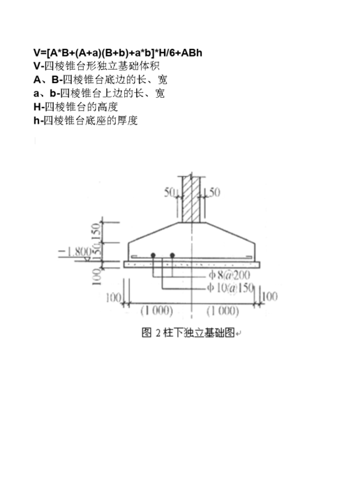 计算独立基础清单数量的公式改写： - BIM,Reivt中文网