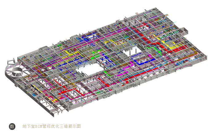 BIM生产管线的应用范围及主要领域 BIM生产管线的应用范围及主要领域 - BIM,Reivt中文网