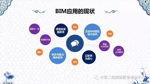 基于BIM5D全过程的多维度造价管理 基于BIM5D全过程的多维度造价管理 - BIM,Reivt中文网