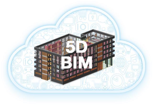 基于BIM5D的全过程造价多维度管理:合同履行的重要性 基于BIM5D的全过程造价多维度管理:合同履行的重要性 - BIM,Reivt中文网
