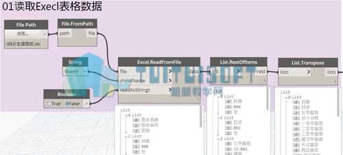 创建平面的dynamo 创建平面的dynamo - BIM,Reivt中文网