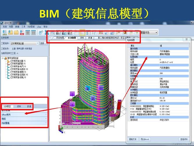 BIM与建筑模型的关系 BIM与建筑模型的关系 - BIM,Reivt中文网