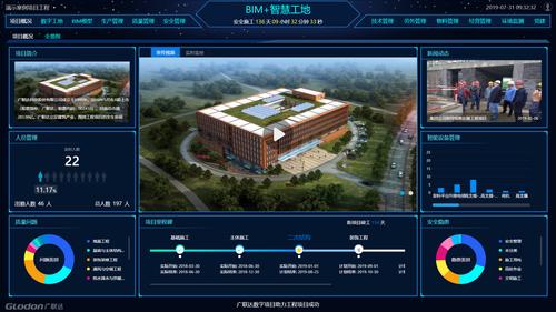 BIM施工场地管理平台 BIM施工场地管理平台 - BIM,Reivt中文网