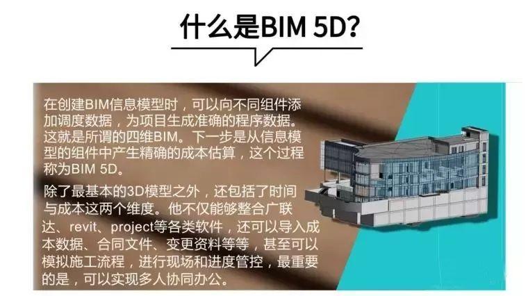BIM5D项目进展报告 BIM5D项目进展报告 - BIM,Reivt中文网