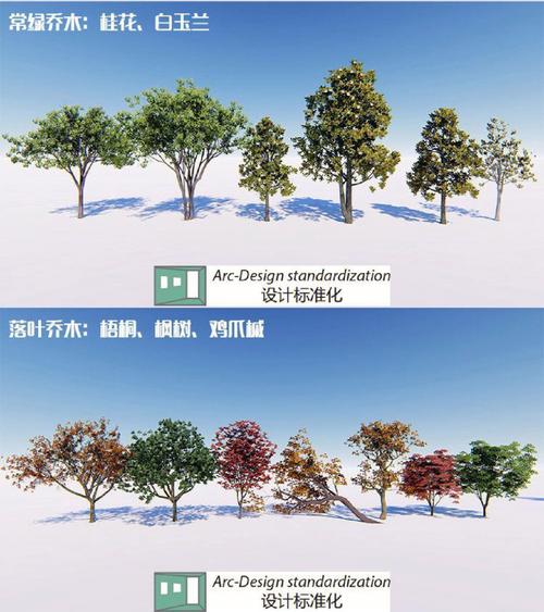 如何在Lumion中展示树木