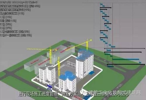 BIM如何展示类型标记 BIM如何展示类型标记 - BIM,Reivt中文网