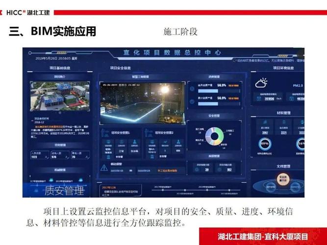 BIM工程项目管理平台 BIM工程项目管理平台 - BIM,Reivt中文网