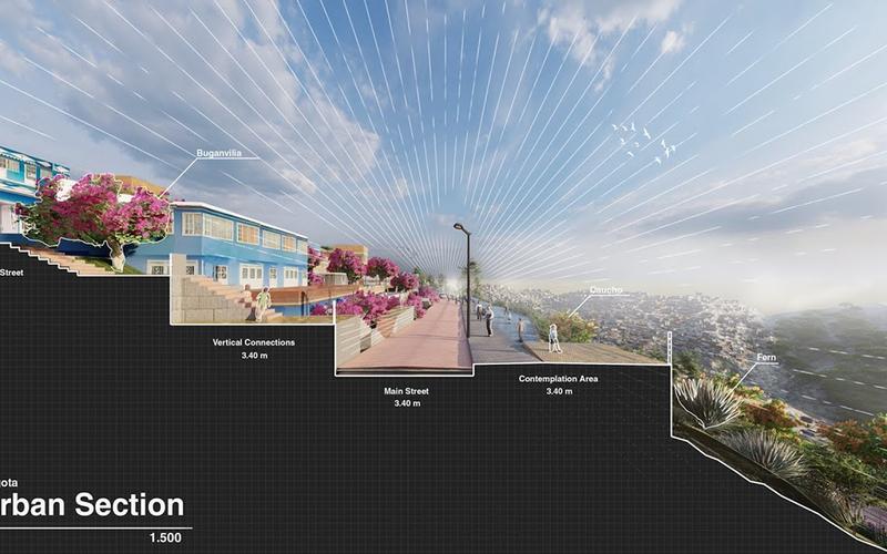 Lumion是否支持剖面功能? Lumion是否支持剖面功能? - BIM,Reivt中文网