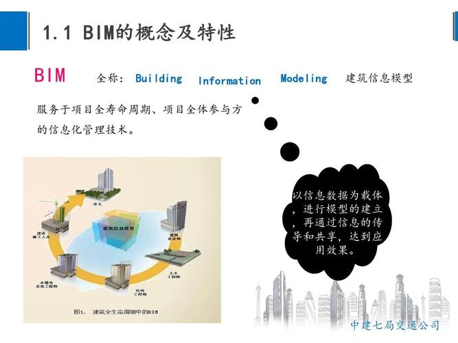 BIM技术的历史演进 - BIM,Reivt中文网