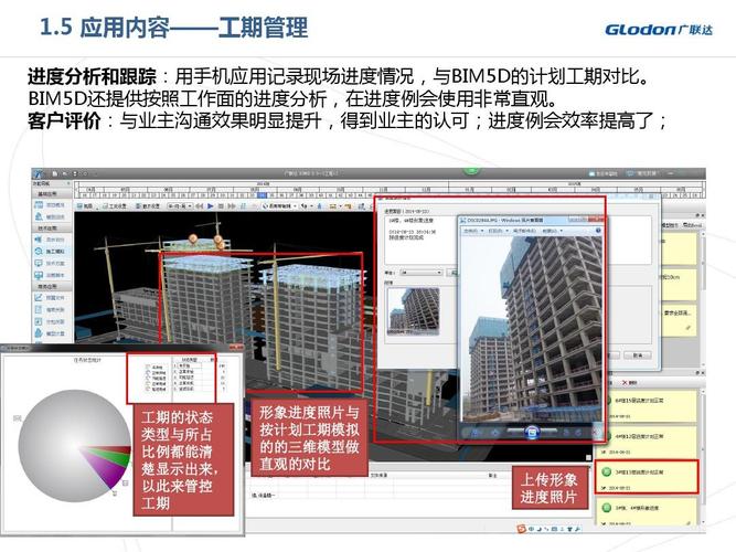 BIM5D合约视图三算无内容对比 BIM5D合约视图三算无内容对比 - BIM,Reivt中文网