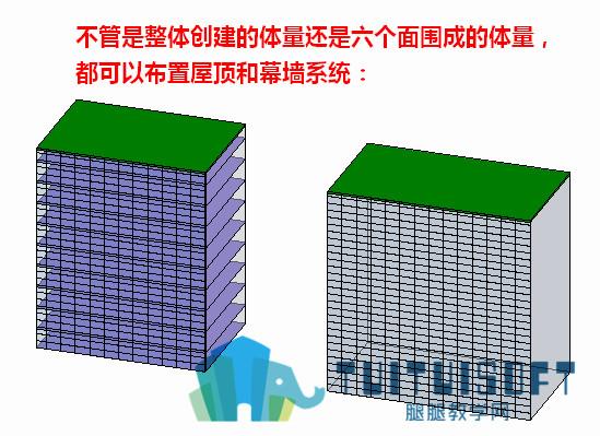 Revit家族和体积的关系 - BIM,Reivt中文网
