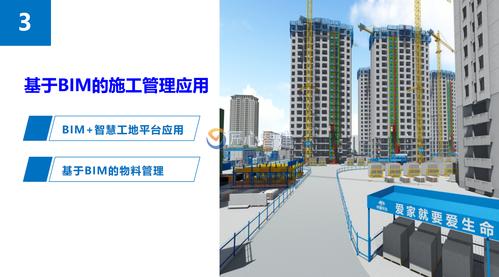 BIM智能工地建设管理方案和措施要点 BIM智能工地建设管理方案和措施要点 - BIM,Reivt中文网