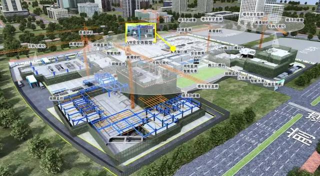 BIM智能工地的含义是什么呢? - BIM,Reivt中文网