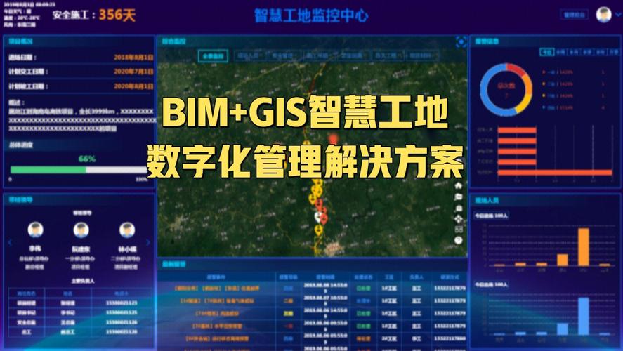 BIM技术在施工信息管理中的应用 - BIM,Reivt中文网