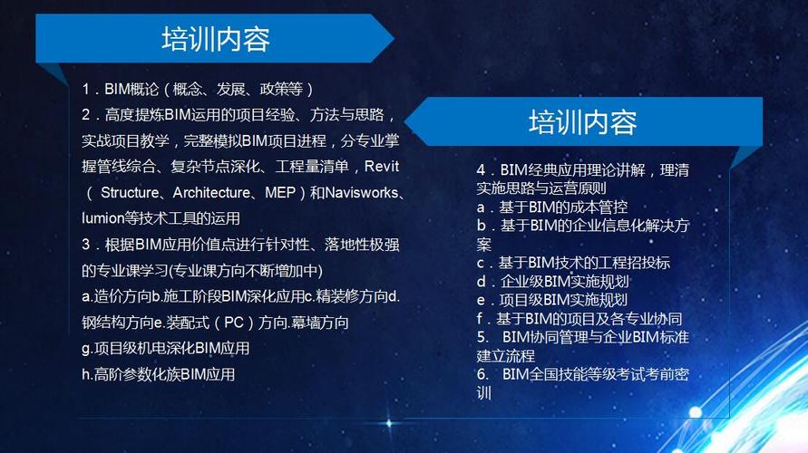 最新规定:上海BIM培训补贴政策的变动情况 最新规定:上海BIM培训补贴政策的变动情况 - BIM,Reivt中文网