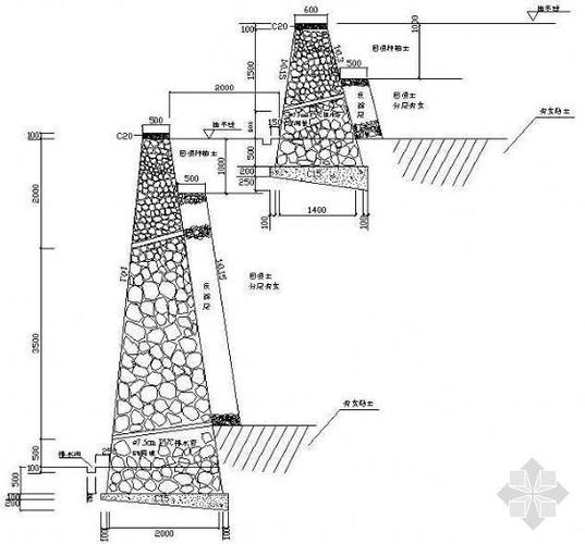 如何使用CAD绘制挡墙断面图 - BIM,Reivt中文网