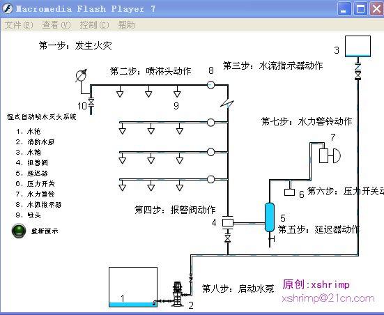 自动喷水灭火系统的功率如何优化? 自动喷水灭火系统的功率如何优化? - BIM,Reivt中文网