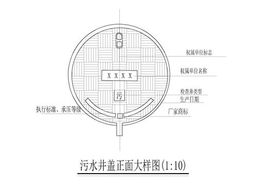 室外水表井盖尺寸图解优化 室外水表井盖尺寸图解优化 - BIM,Reivt中文网