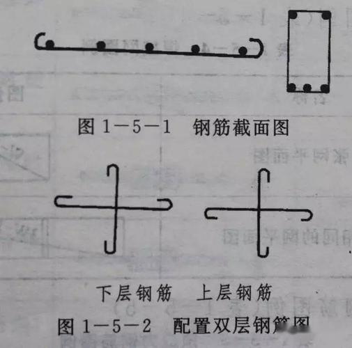 CAD绘制钢筋横断面的方法 CAD绘制钢筋横断面的方法 - BIM,Reivt中文网