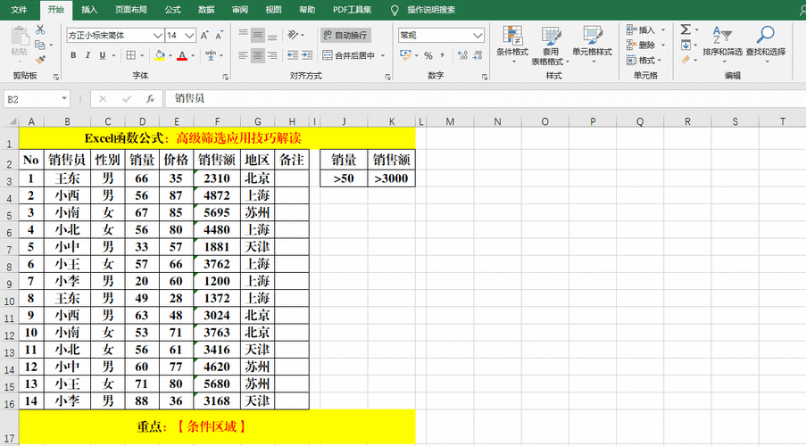自动筛选excel数据清单，标红排名前三 - BIM,Reivt中文网