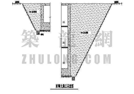 如何有效填充CAD素土夯实混凝砂浆? 如何有效填充CAD素土夯实混凝砂浆? - BIM,Reivt中文网